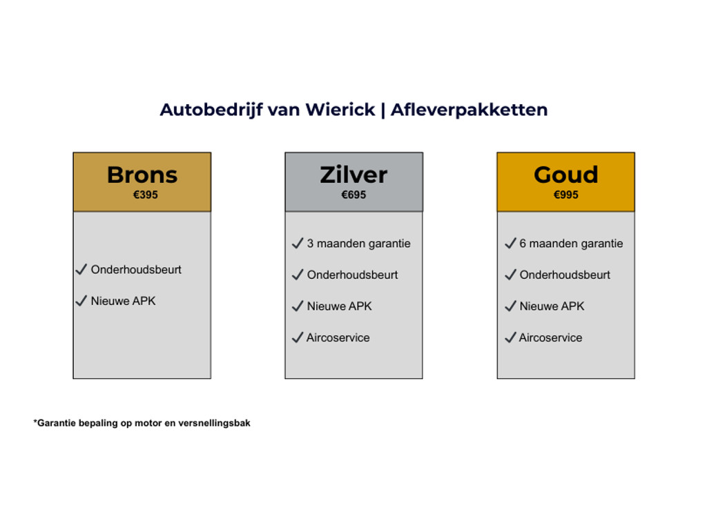 Toyota Aygo 1.0 VVT-i x-now 5-Deurs | Airco | Zuinig! | NAP 54891964-14.jpg | Autobedrijf van Wierick